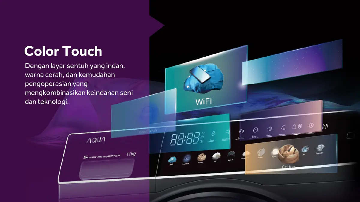 WM AQUA Elektronik FQW-1160DF